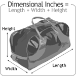 Dimensional Inches Diagram