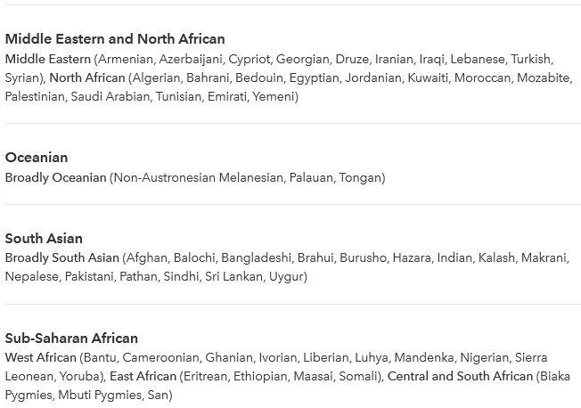 lebanese-gedmatch